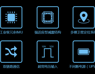 常锋 C1-A 农业植?；尚锌刂葡低? /></li><li style=